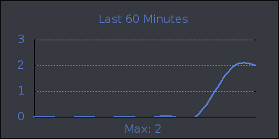 hour.png