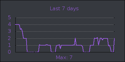 week.png