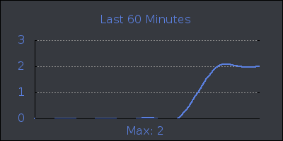 hour.png