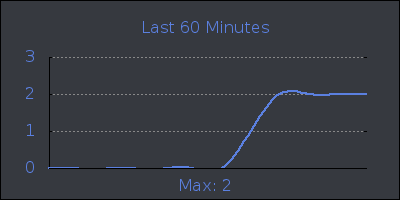 hour.png