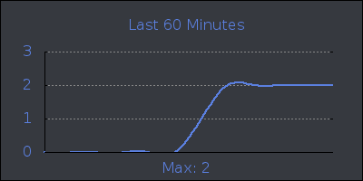 hour.png