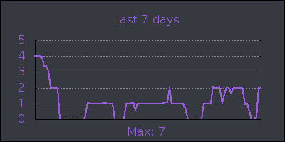 week.png