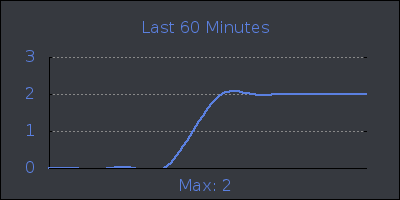 hour.png