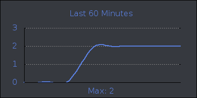 hour.png