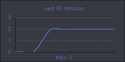 hour.png