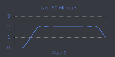 hour.png