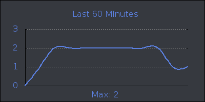 hour.png
