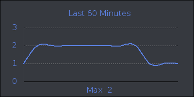 hour.png