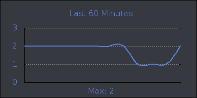 hour.png