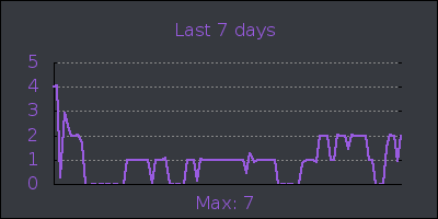 week.png