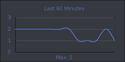 hour.png