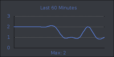 hour.png