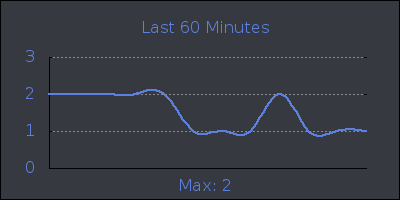 hour.png