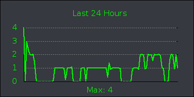 day.png