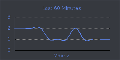 hour.png