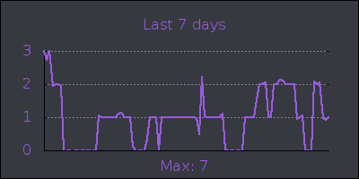 week.png