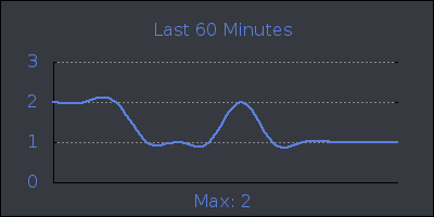 hour.png