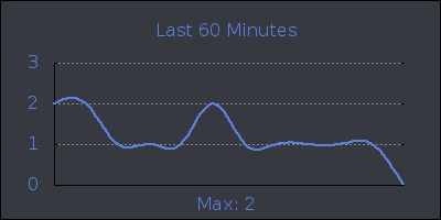 hour.png