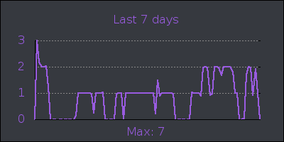week.png