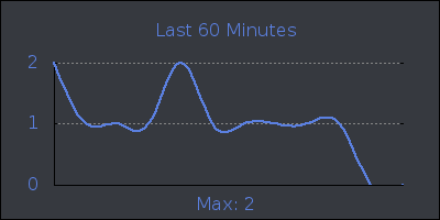 hour.png