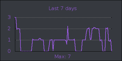 week.png
