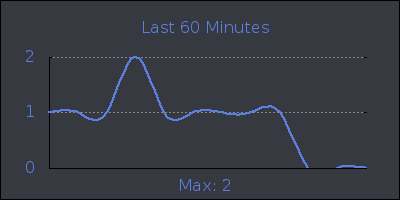 hour.png