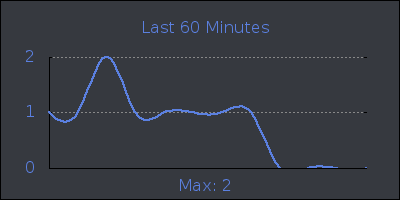 hour.png