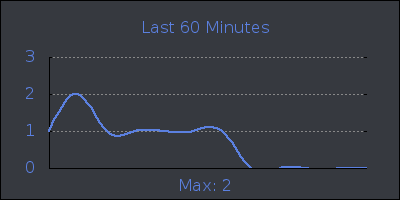 hour.png