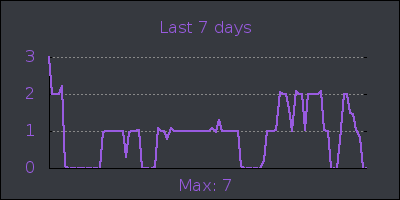 week.png