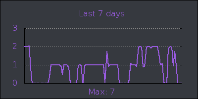 week.png