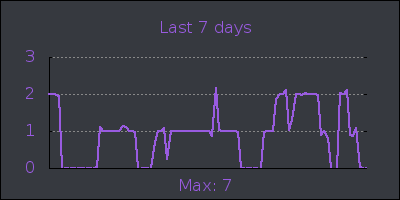 week.png
