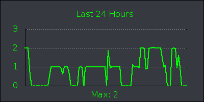 day.png