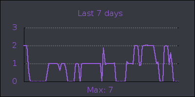 week.png