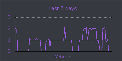 week.png