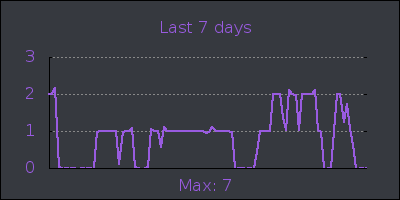 week.png