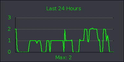 day.png