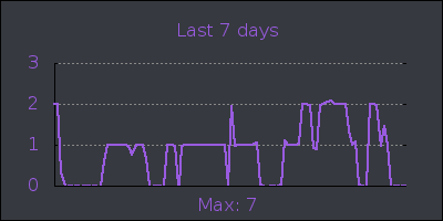 week.png