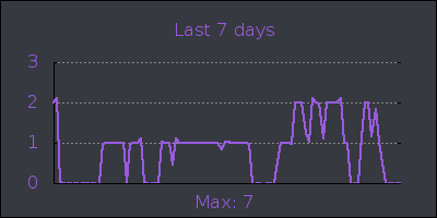 week.png