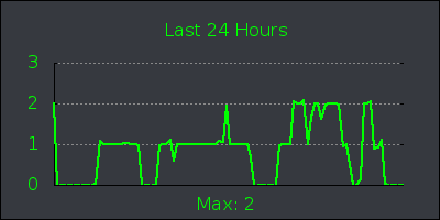 day.png