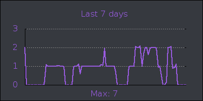 week.png
