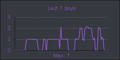week.png