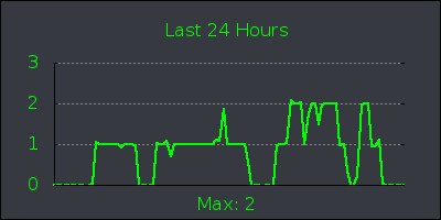 day.png