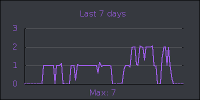 week.png