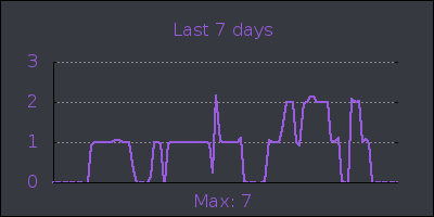 week.png