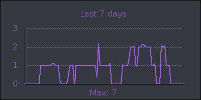 week.png