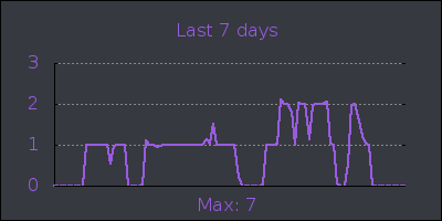 week.png