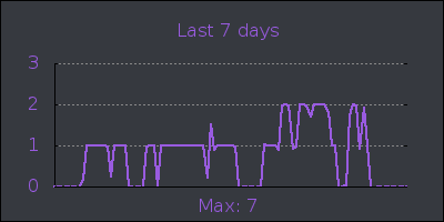 week.png