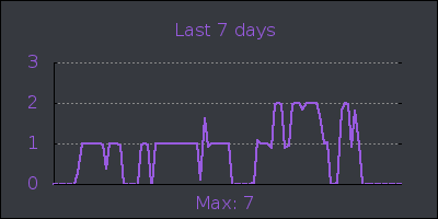week.png