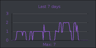 week.png