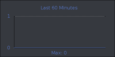 hour.png